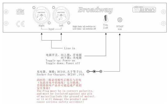 New! Eleven Audio Broadway Balanced Headphone Amplifier 2025 Edition